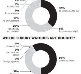 The Long And Increasingly Complicated Story Of The Reference Number