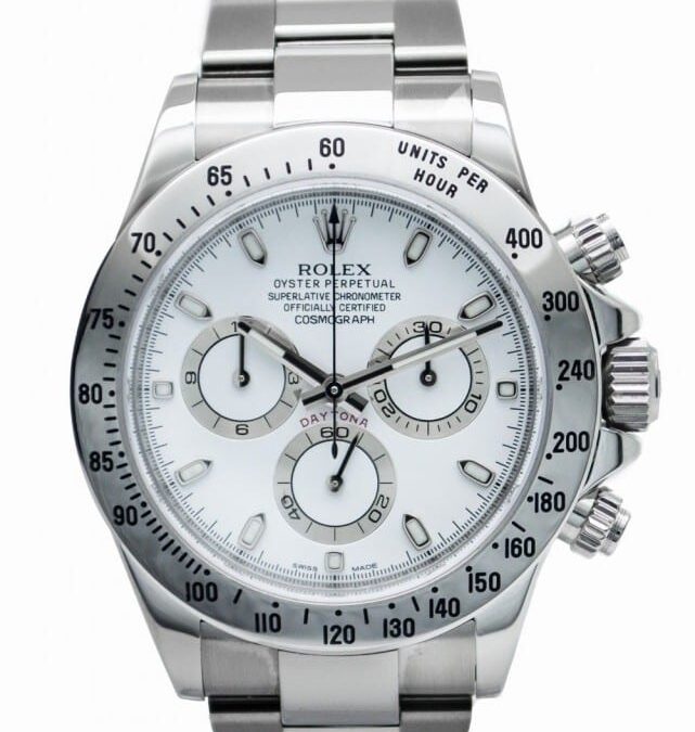 Women Wearing Men’s Watches