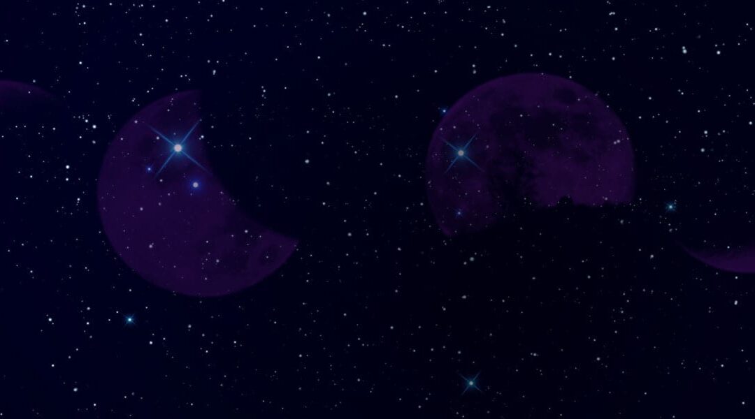 The Zodiac Signs and Watches