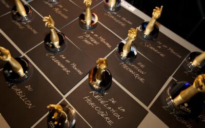 The 2018 Grand Prix d’Horlogerie Nominees and Finalists