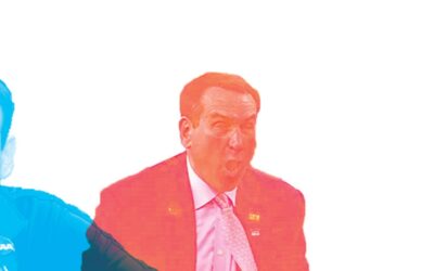 Profiles in Time: Mike Krzyzewski