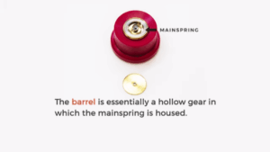Mainspring and Barrel