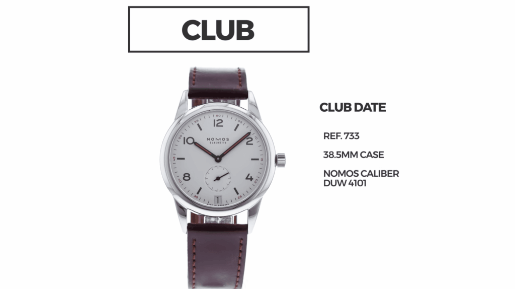 Nomos Buying Guide - The Nomos Club