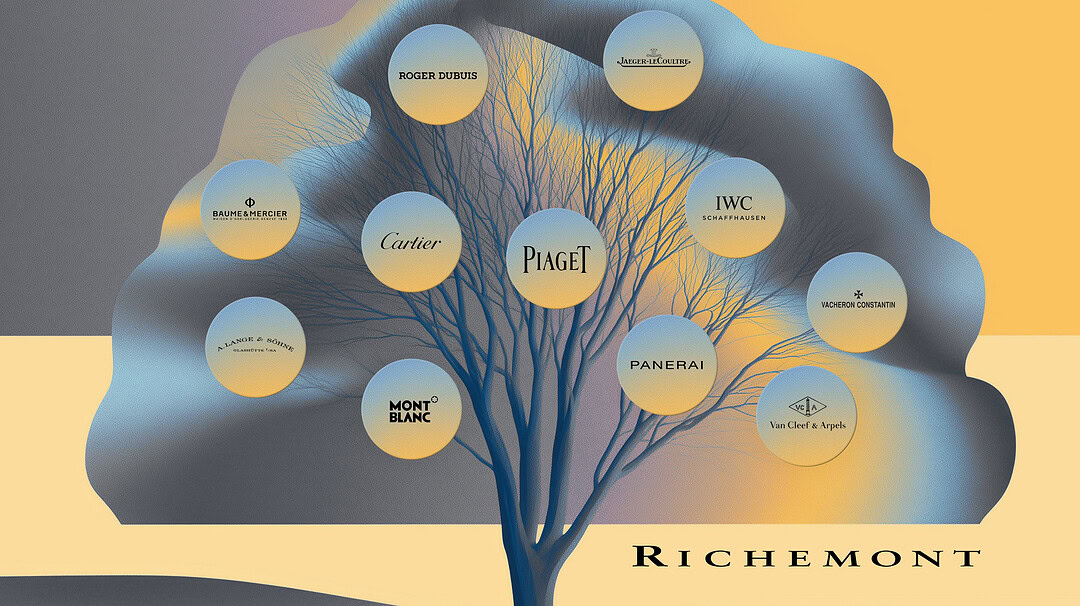 Who Owns Your Favorite Watch Brand?